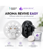 AROMA REVIVE · Sistema Profesional